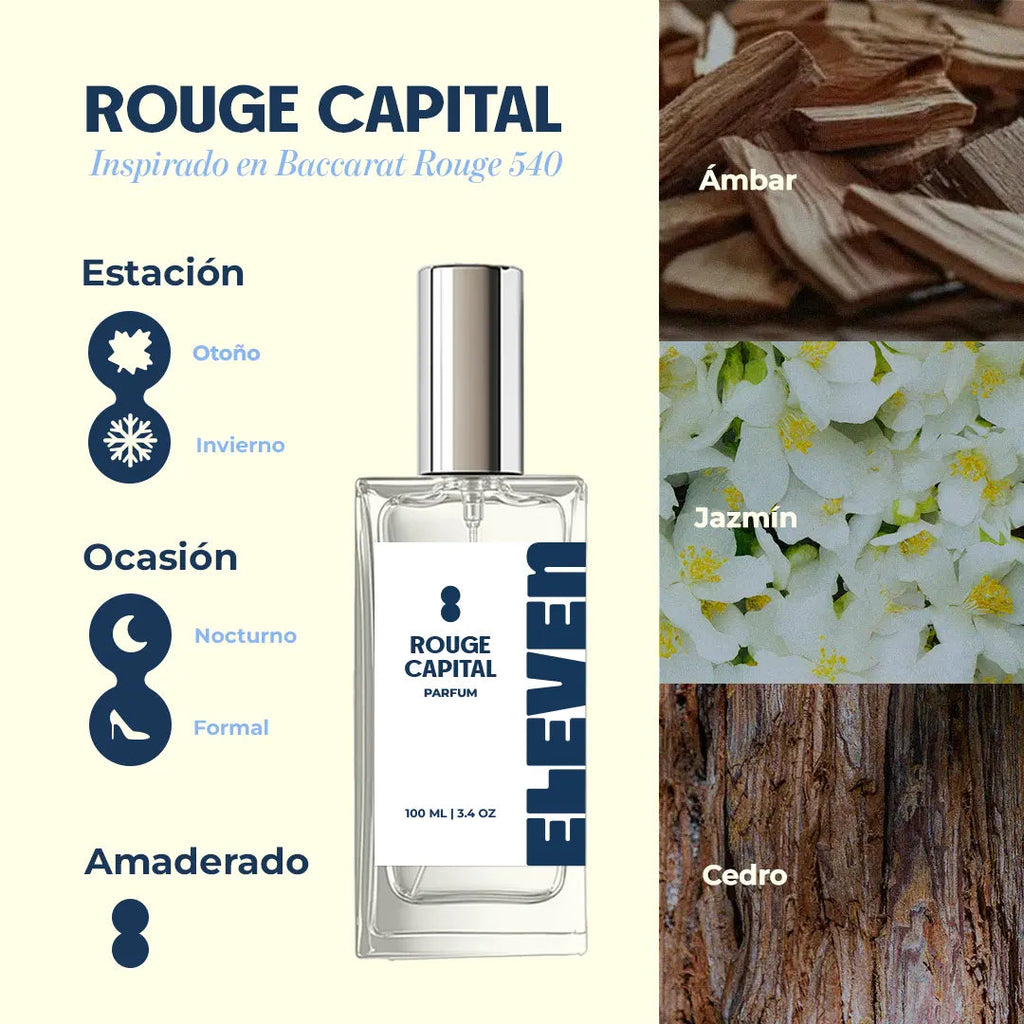 Rouge Capital • Inspirado en Baccarat Rouge 540 de Maison Francis ELEVEN